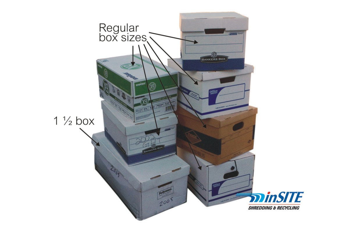 residential on site shredding quote box sizes residential on site shredding quote box sizes