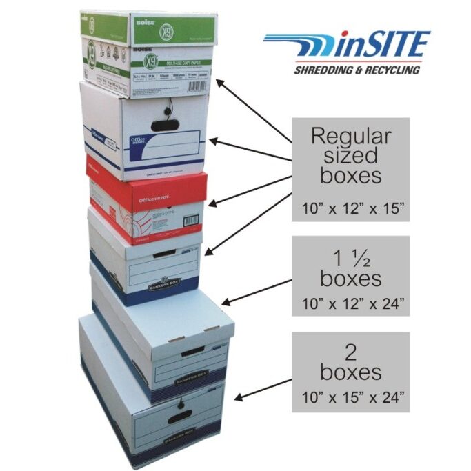 on site shredding quote box sizes